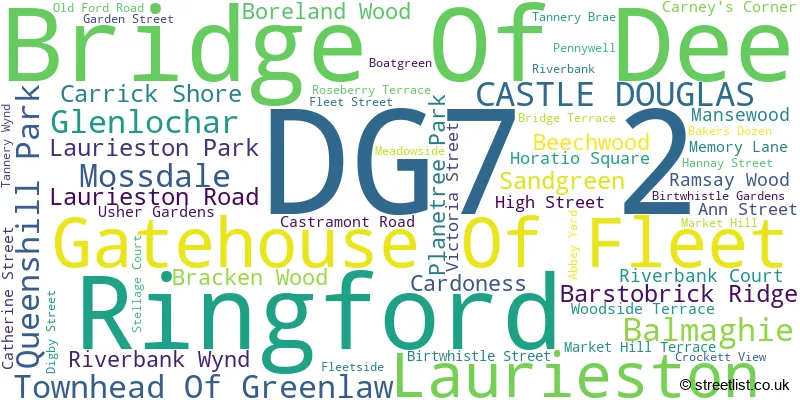 A word cloud for the DG7 2 postcode